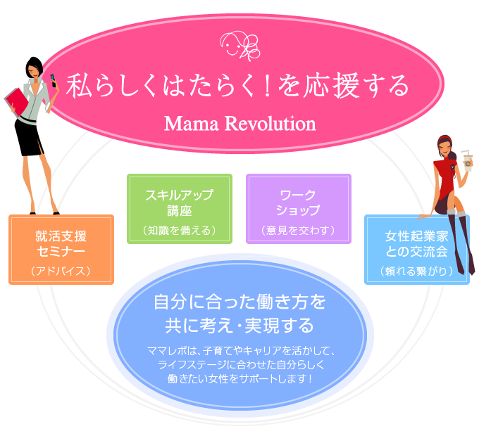 私らしくはたらく!を応援するママレボ